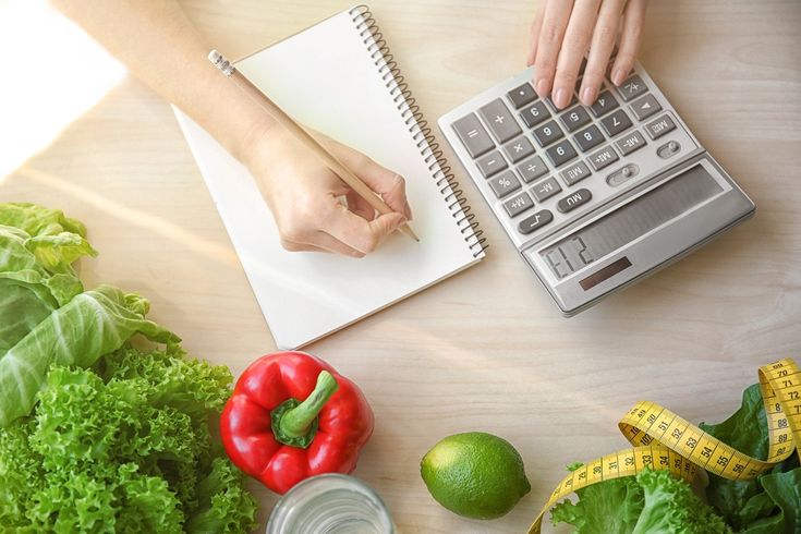 Calories calculater